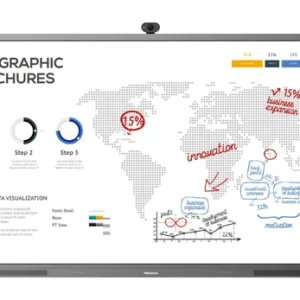 Hisense 65WR6BE -DLED IR Touch: 20 points Android 8.0