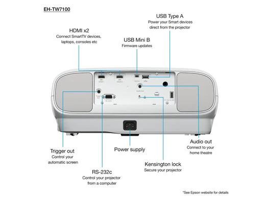 Epson EH-TW7100 4K PRO-UHD projector, 3000 lumens - V11H959040 - Image 2