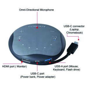 AVer Media AS315 Pocket Speakerphone